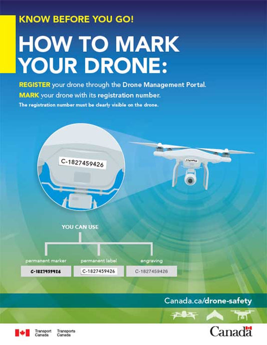 Drone Training Canada - Updates to Cancelling a Drone Registration